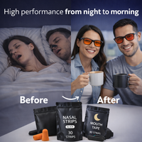 Ultimate Performance Bundle