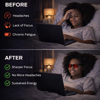 Blue Light Glasses 2.0