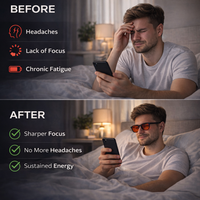Blue Light Glasses 2.0